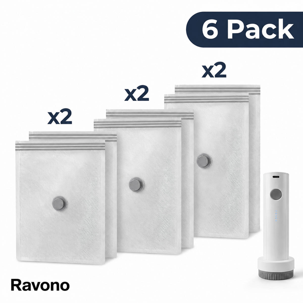 Ravono — Travel Compression Kit