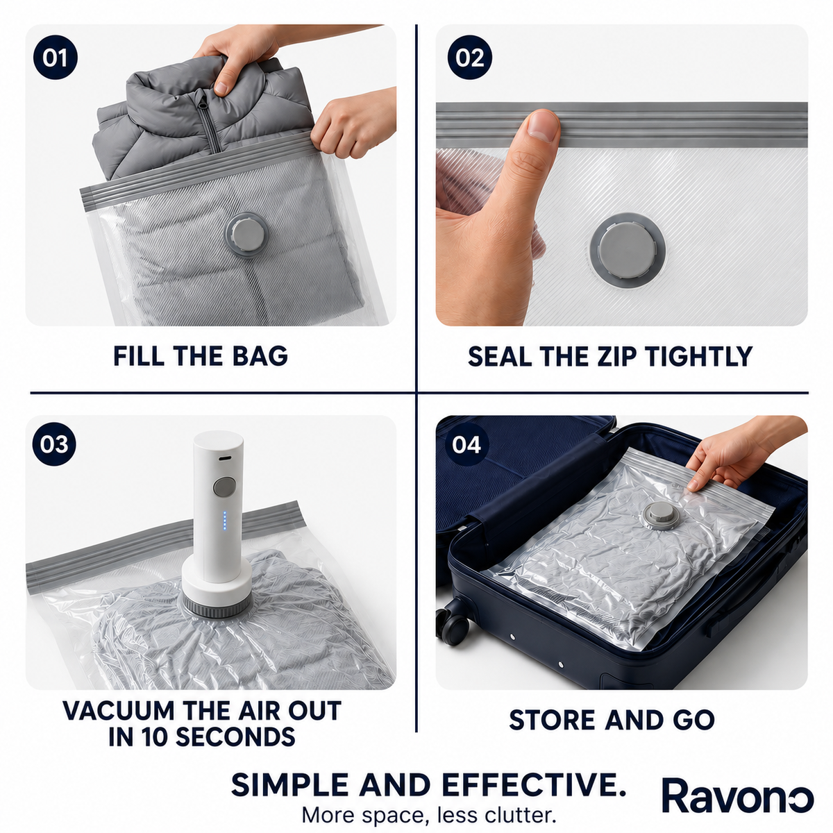 Ravono — Travel Compression Kit